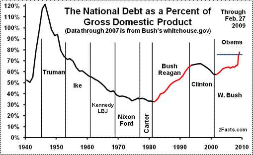 national-debt-gdp.jpg